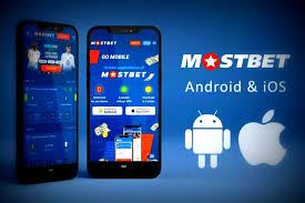 Обзор Mostbet: плюсы и минусы букмекерской конторы Mostbet