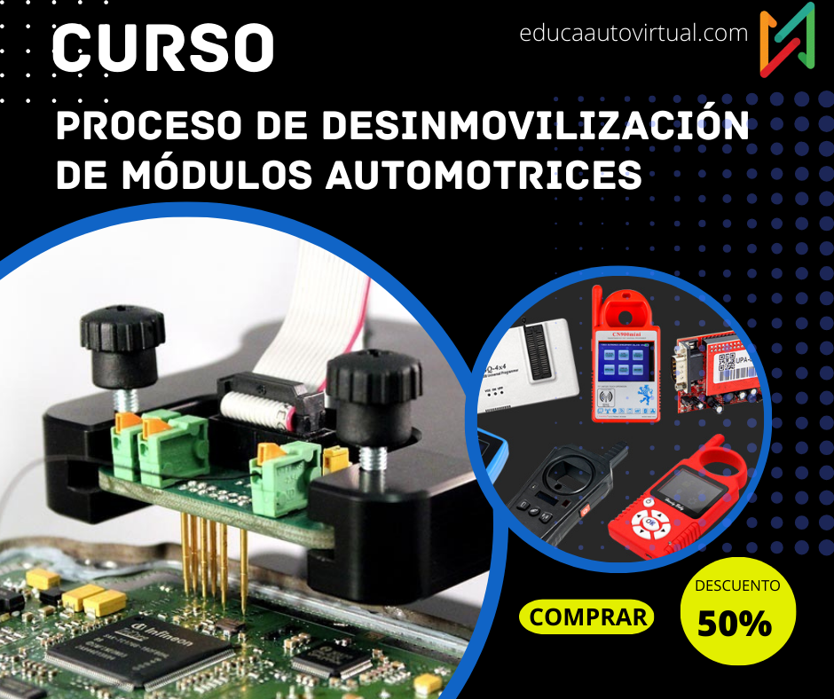 PROCESO DE DESINMOVILIZACIÓN DE MÓDULOS AUTOMOTRICES