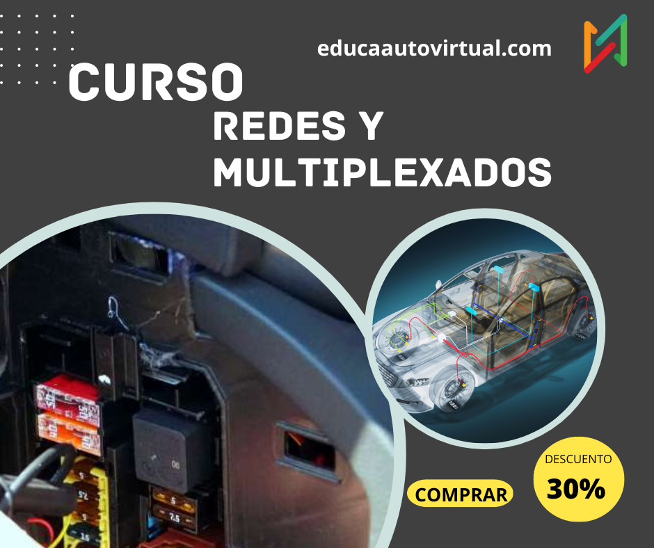 CURSO REDES Y MULTIPLEXADO